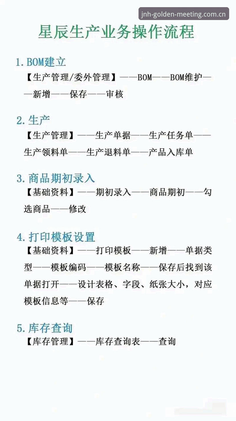 金年会平台必备功能使用技巧：从入门到精通的正版体验指南