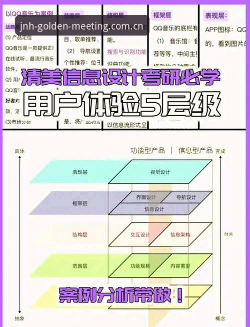 金年会平台全面评测：从用户反馈到功能体验的深度分析报告